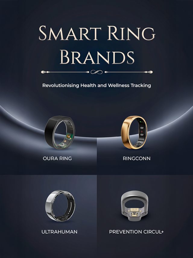 Smart Ring brands: Revolutionising Health and Well